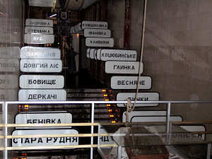 Tjenobyl museum